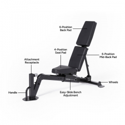 Ławka Treningowa Regulowana FID7.1 Inspire Fitness by Centr